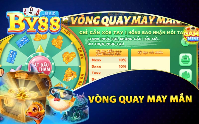 Vòng Quay May Mắn